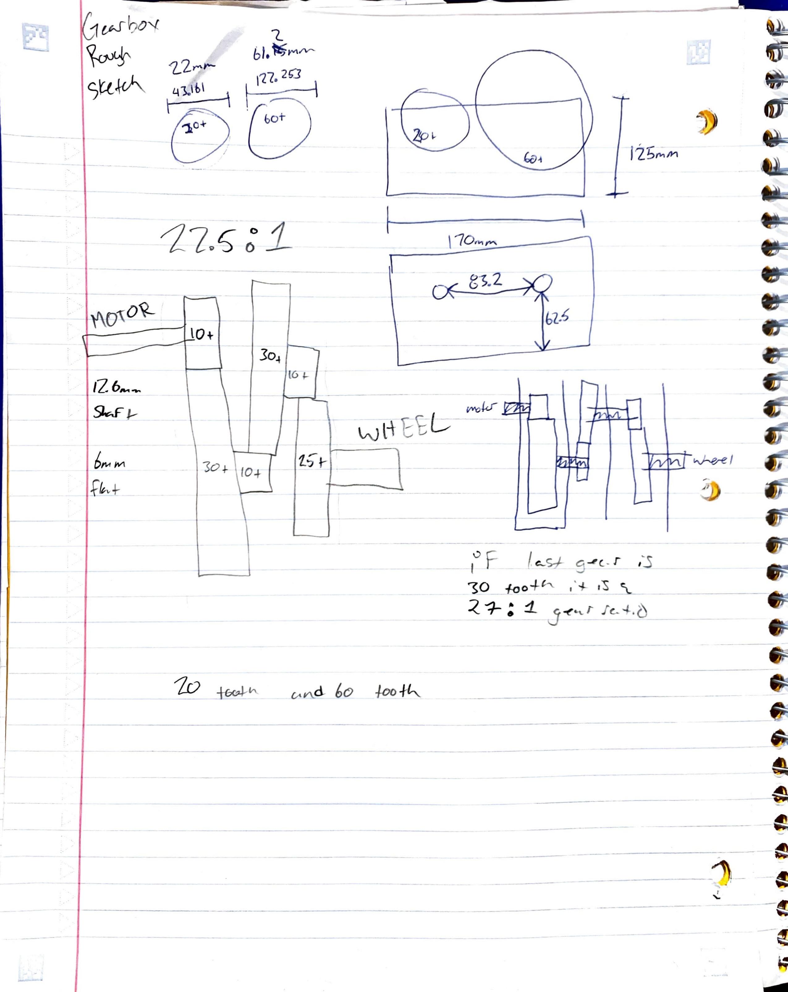 Inital Sketch